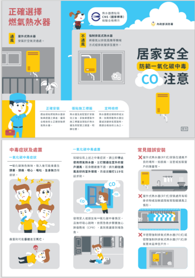 加強防範一氧化碳中毒宣導圖片