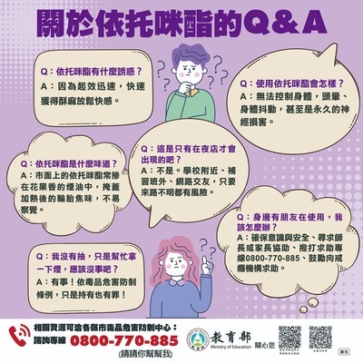0拒絕一級傷害，遠離依托咪酯：不依托、不嘗試、不隱瞞、要求助