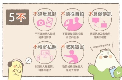 3校園性別事件(含數位網路性別暴力、跟蹤騷擾事件)防治