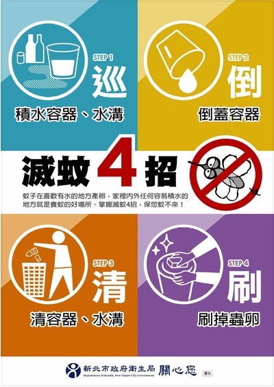 巡倒清刷-滅蚊4招圖片