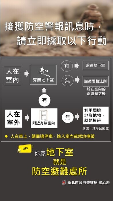 防空避難宣導圖片